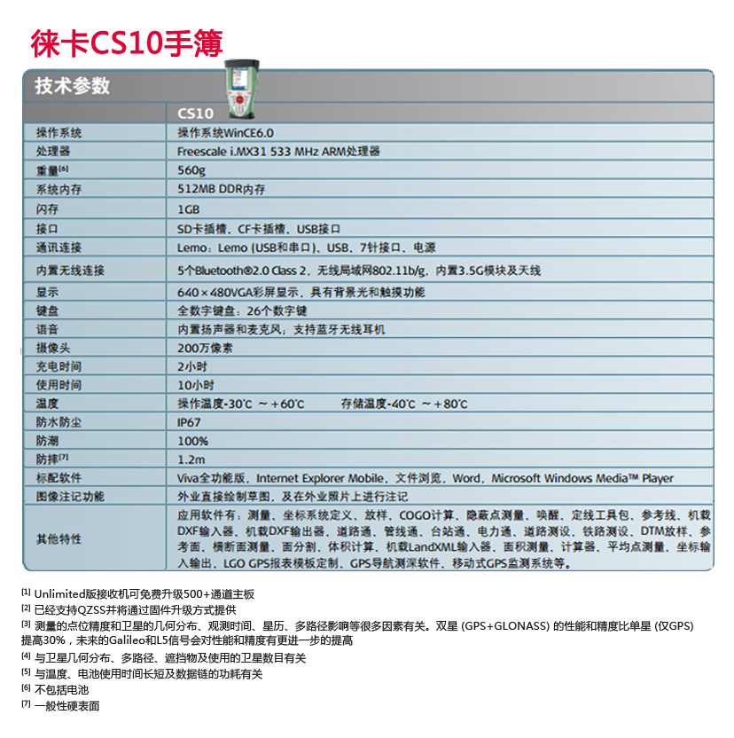 徠卡CS 10手簿技術參數(shù)