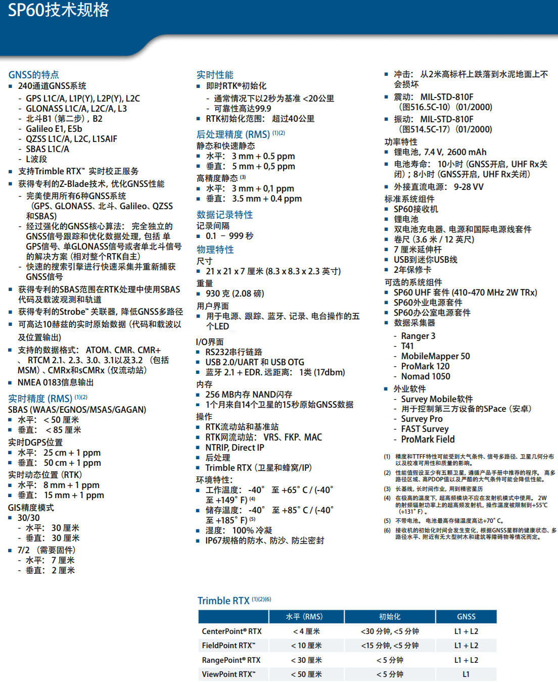 天寶光譜SP60 GNSS接收機(jī)技術(shù)參數(shù)