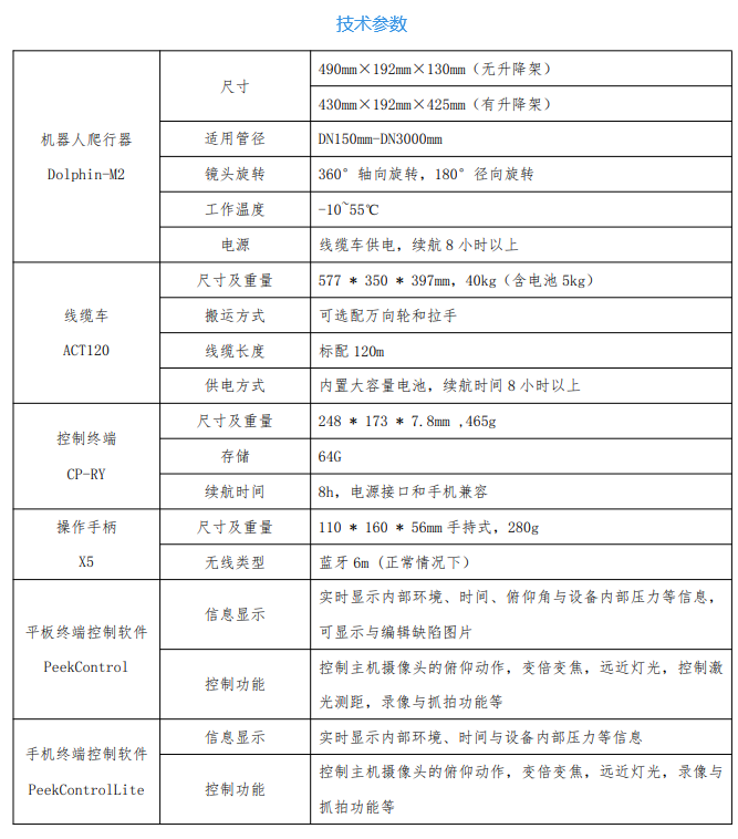 Dolphin-M2 管網(wǎng)檢測(cè)機(jī)器人技術(shù)參數(shù)